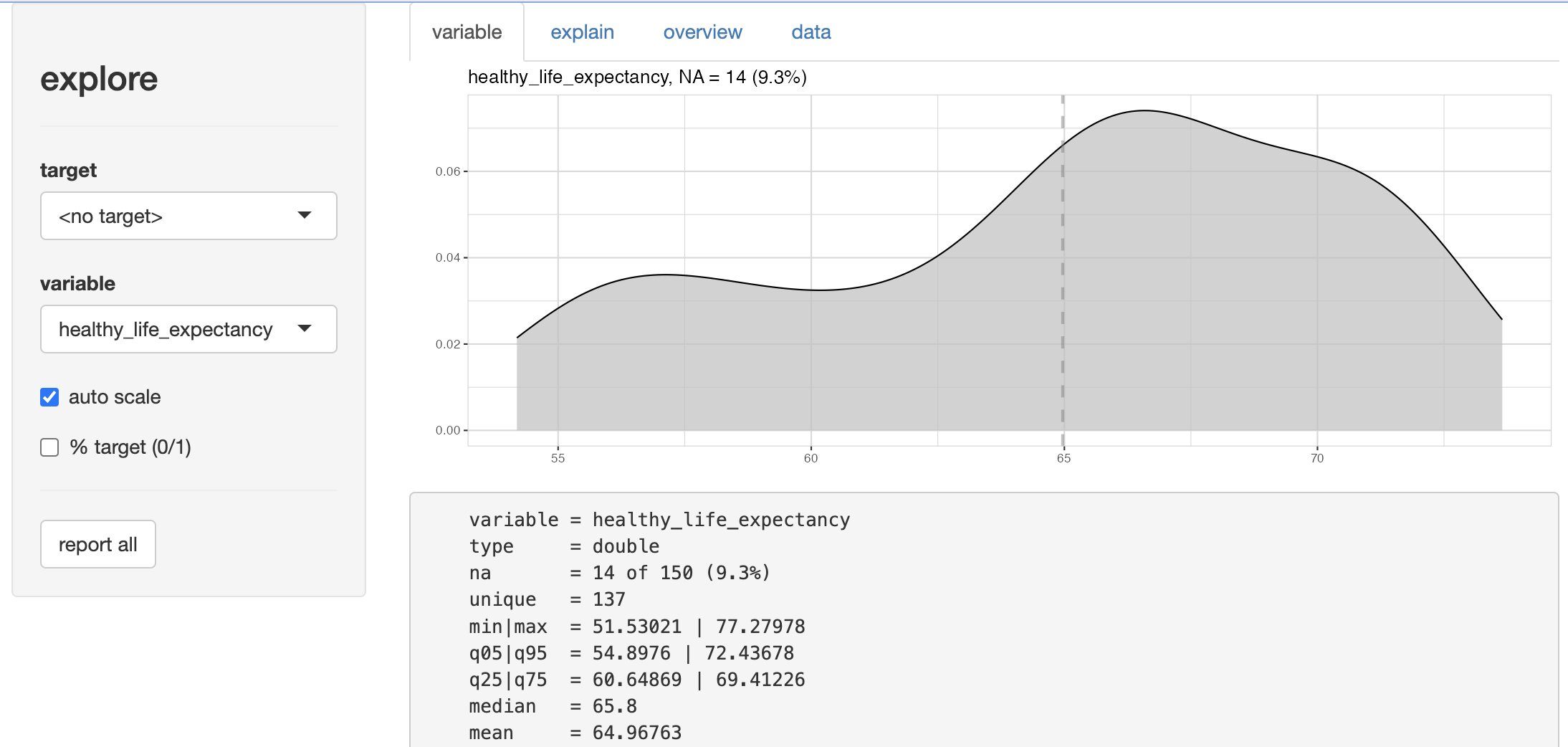 output of explore(dataset) variable tab area plot.